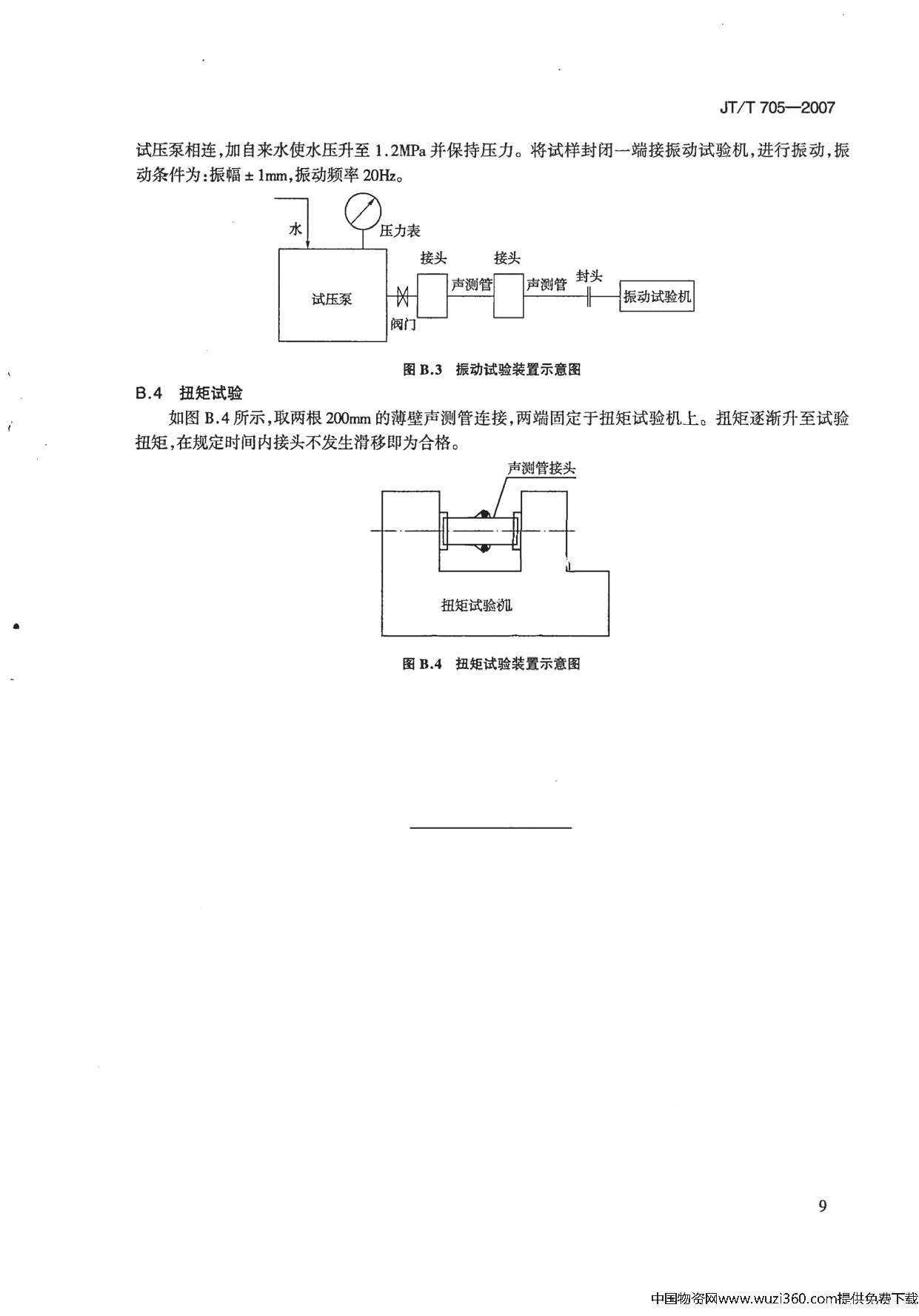 声测管标准JT/T-705-2007(图3)