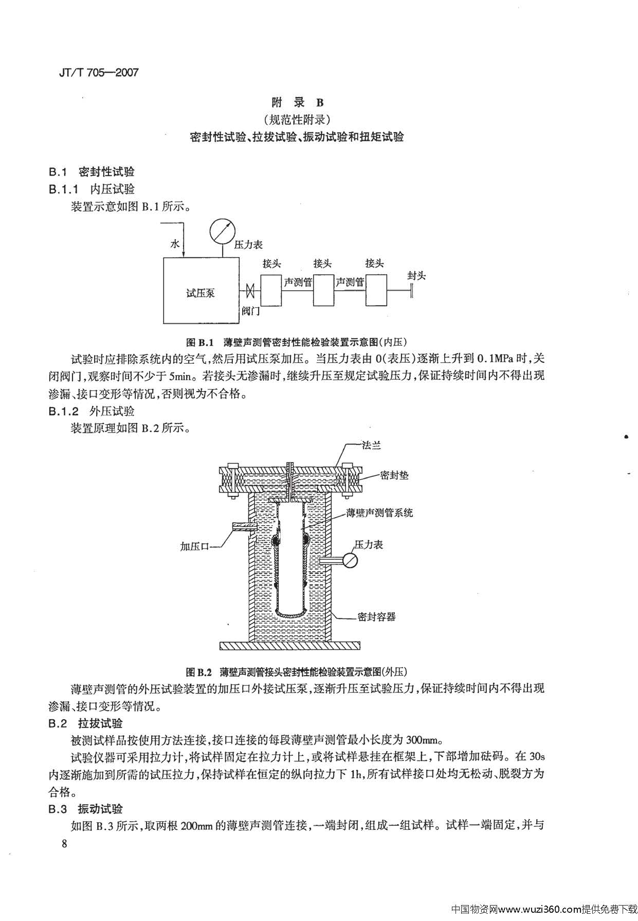 声测管标准JT/T-705-2007(图1)