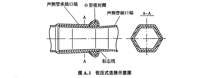 成都声测管的要求(图1)